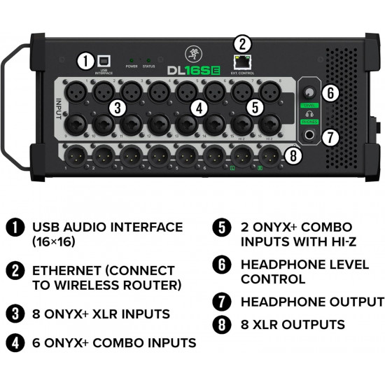 Дигитален миксер Mackie DL16SE 16-Channel Digital Rack Mixer 