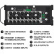 Дигитален миксер Mackie DL16SE 16-Channel Digital Rack Mixer 
