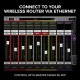 Дигитален миксер Mackie DL16SE 16-Channel Digital Rack Mixer 