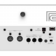Ел. пиано Roland FP-90X-WH