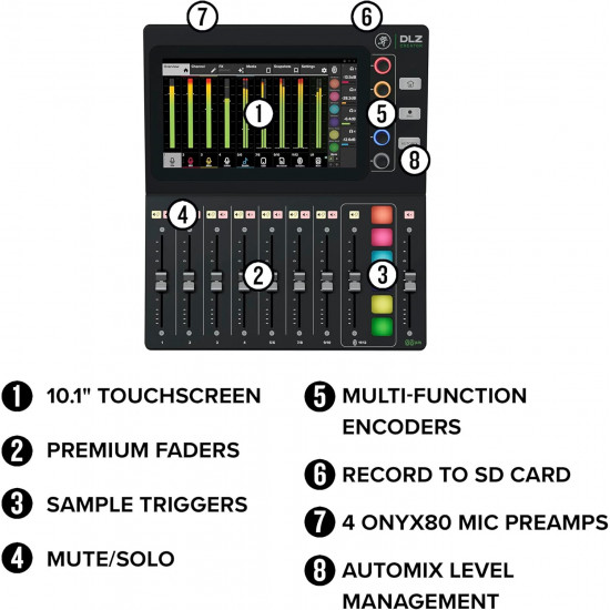 Дигитален миксер Mackie DLZ Creator DIGITAL MIXER FOR PODCASTING AND STREAMING