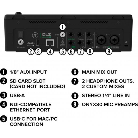 Дигитален миксер Mackie DLZ Creator XS COMPACT DIGITAL MIXER FOR PODCASTING AND STREAMING