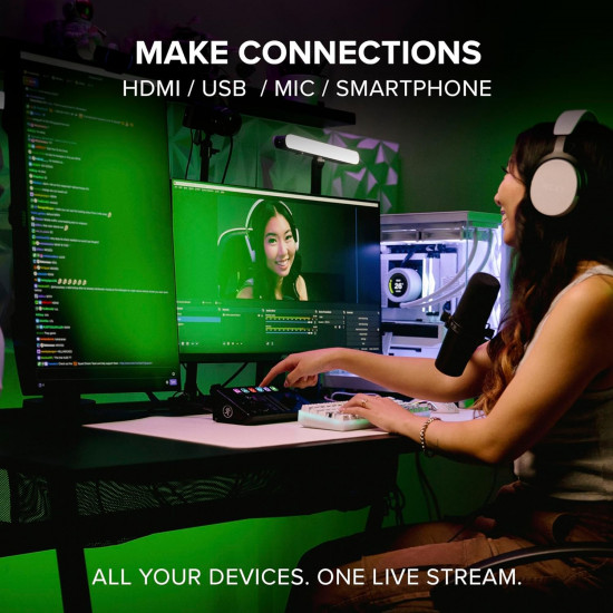 Интерфейс Mackie MainStream Live Streaming Interface