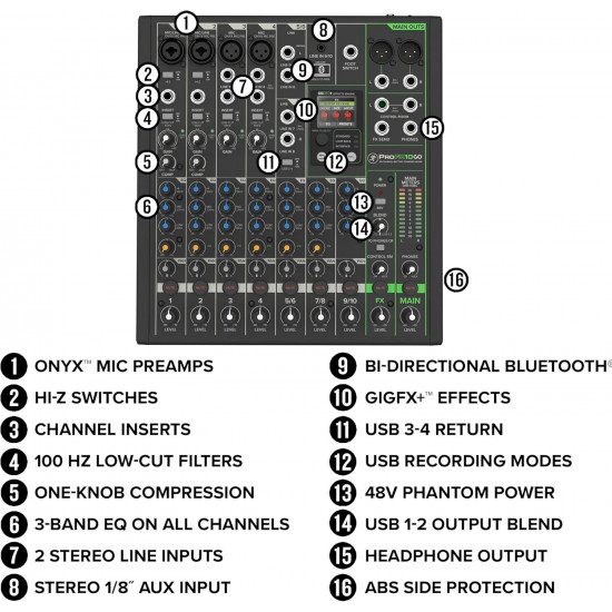 Mackie ProFX10 GO Battery-Powered 10-Channel Analog Mixer