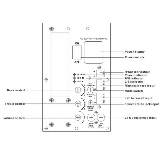 CMX AWS-40 2x20W Active PA Speakers