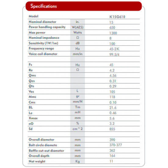 Precision Sound K15G610