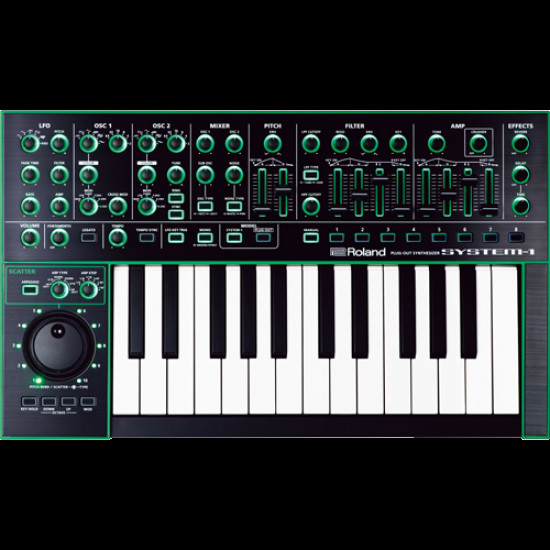 ROLAND SYSTEM-1