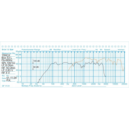 OBERTON 15NCX