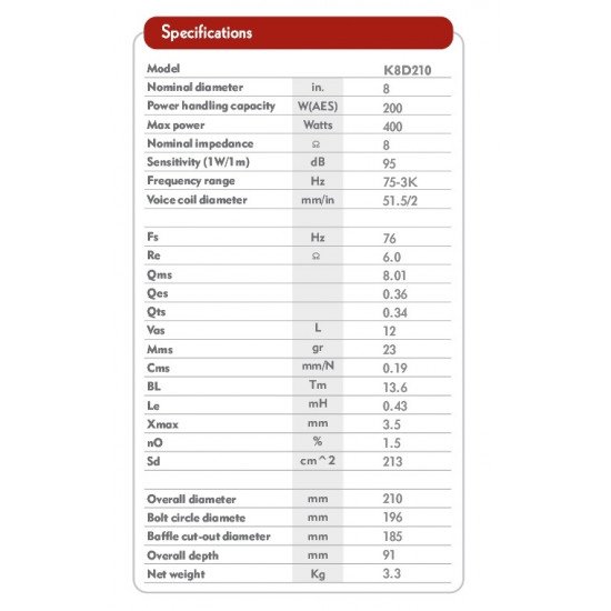 Precision Sound K8D210