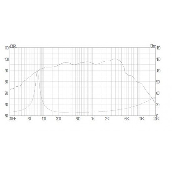 Precision Sound K8D210